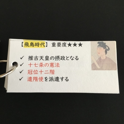最重要歴史人物50【フラッシュカード】 (中学受験/高校受験対策用